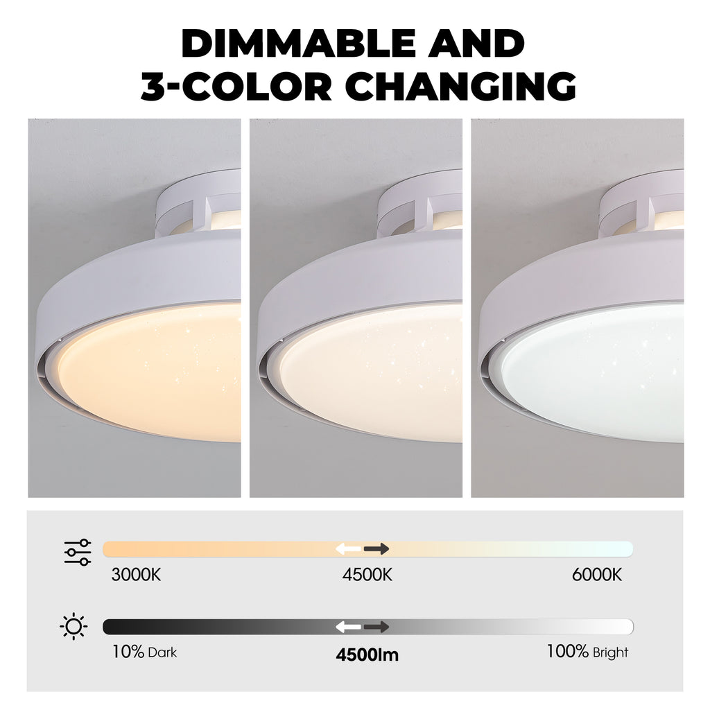 18.9" Modern low profile Ceiling Fan with 4500lm LED Light, Remote Control and Quiet DC Motor for Bedroom