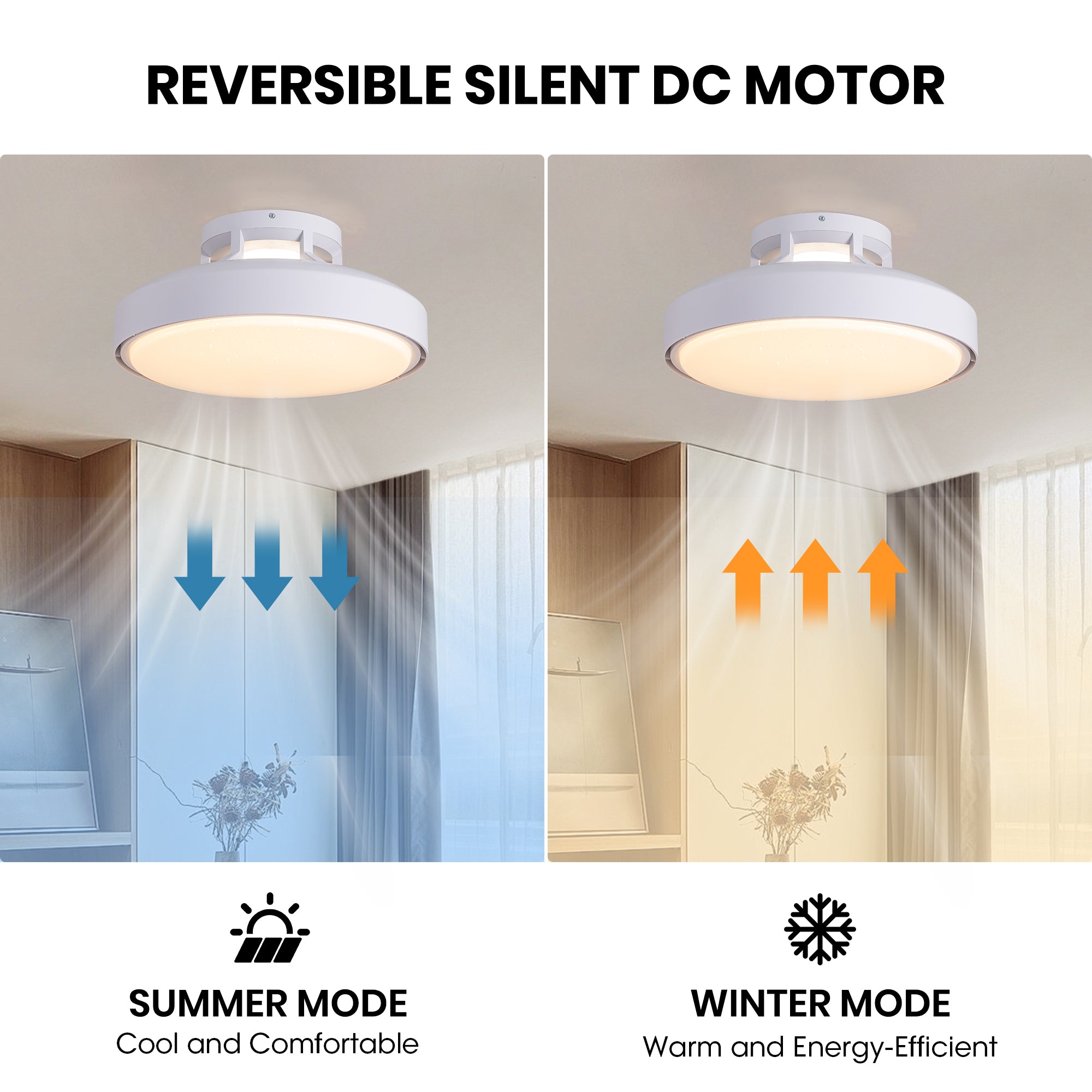 18.9" Modern low profile Ceiling Fan with 4500lm LED Light, Remote Control and Quiet DC Motor for Bedroom