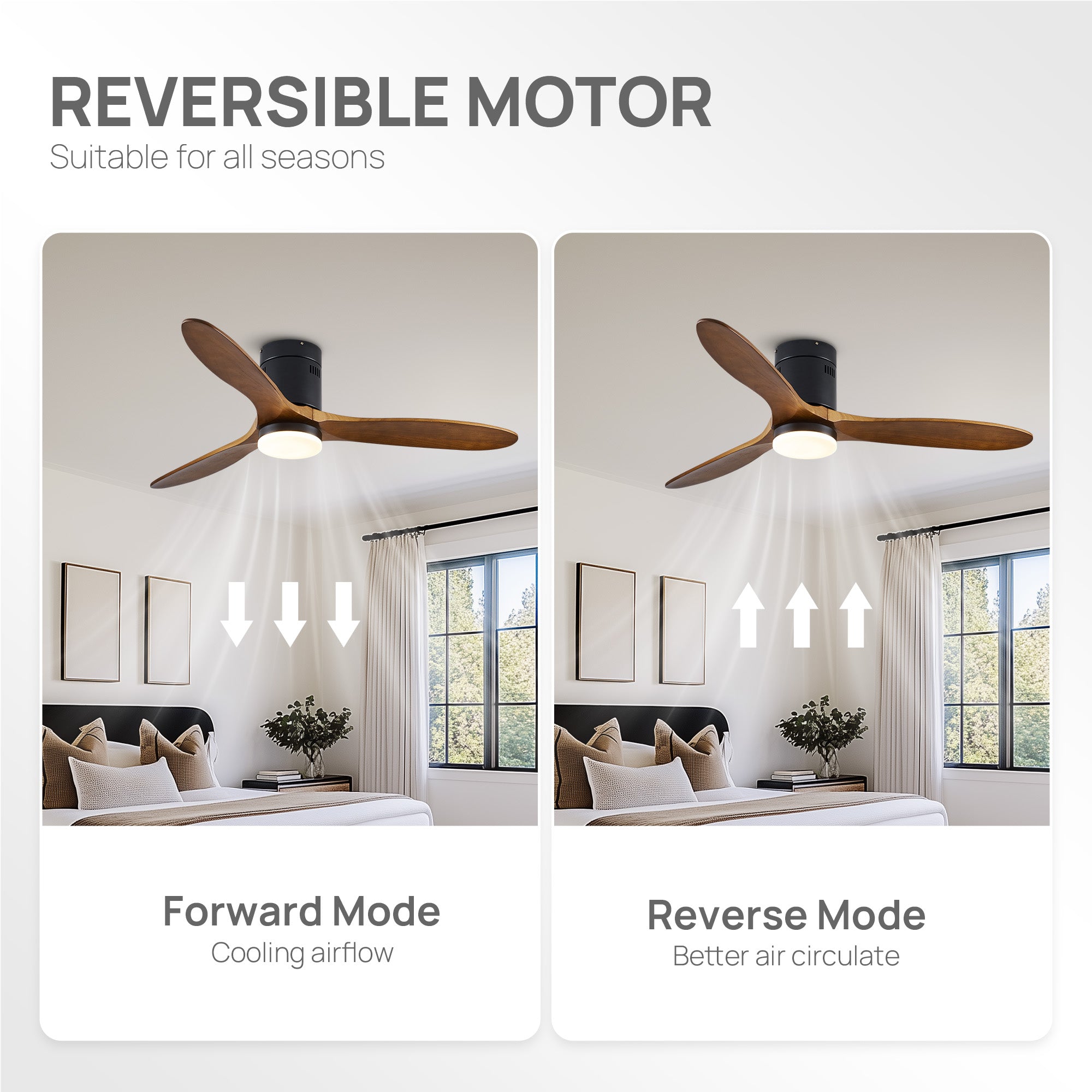 52" 3 -Blade Flush Mount Ceiling Fan with Light Kit, Remote Control and Quiet DC Motor for Bedroom