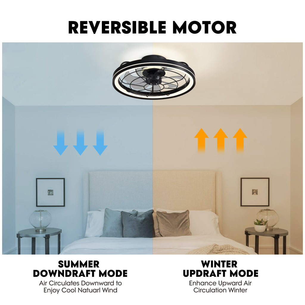 19 in. Indoor Black Caged Ceiling Fan with Integrated LED Light Modern Farmhouse Flush Mount Ceiling Fan