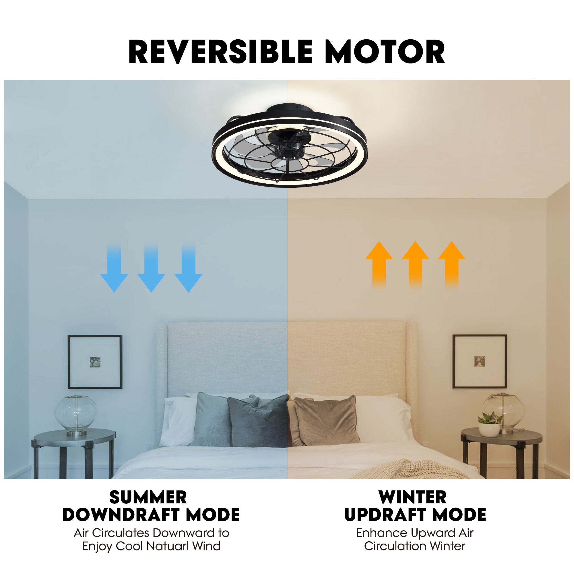 19 in. Indoor Black Caged Ceiling Fan with Integrated LED Light Modern Farmhouse Flush Mount Ceiling Fan