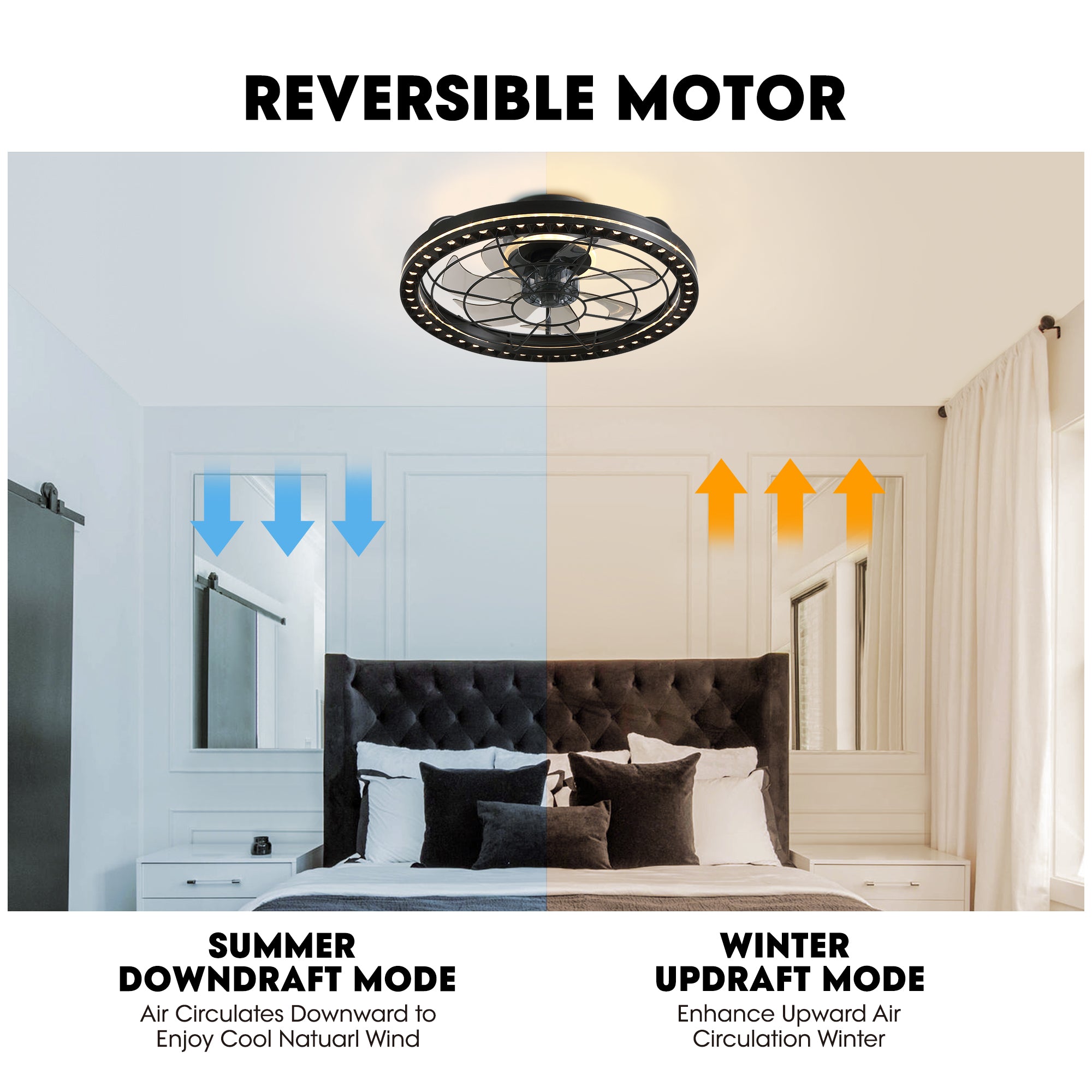 19 in. Indoor Black Low Profile Caged Ceiling Fan with Lights with Remote Included