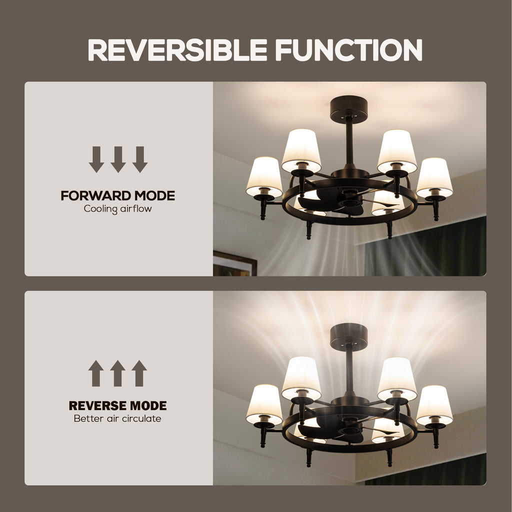 31.5" 6-light Wagon Wheel Ceiling Fan With Light Kit, Linen Shade, Dc Motor And Remote