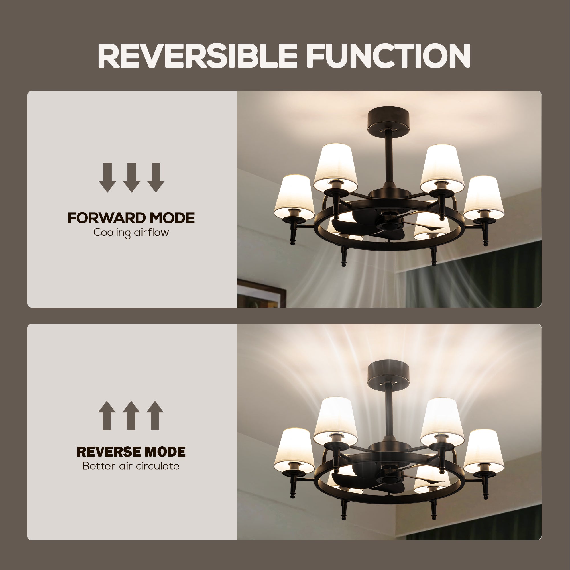 31.5" 6-light Wagon Wheel Ceiling Fan With Light Kit, Linen Shade, Dc Motor And Remote