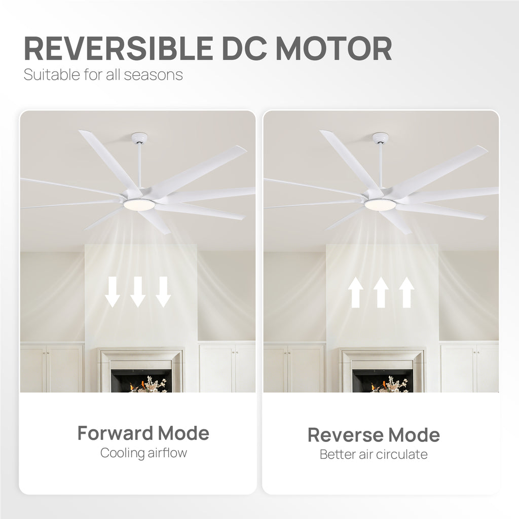 100 in. Smart Indoor White Industrial Large Downrod 8-Blade Ceiling Fans with Lights and Remote Dimmable