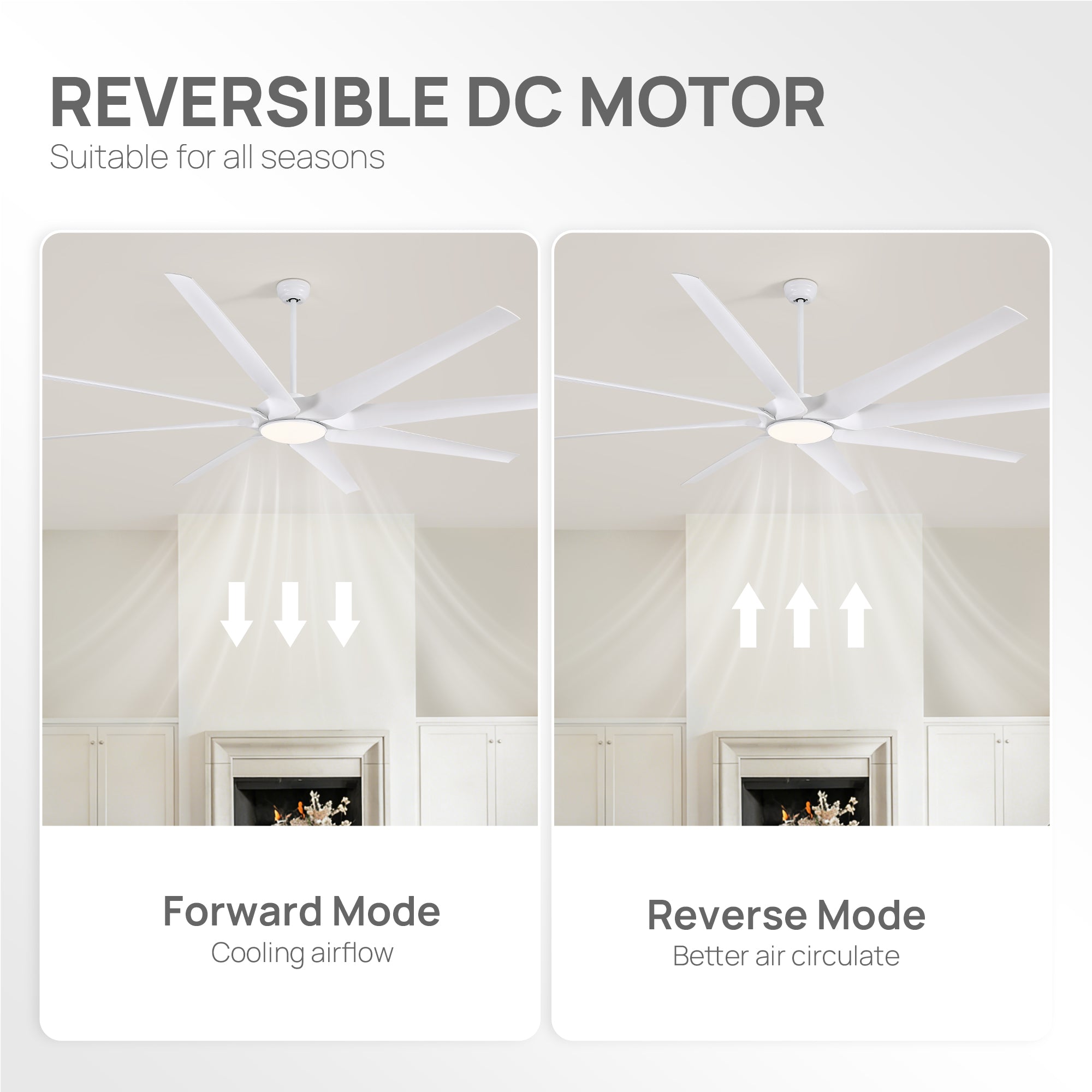 100 in. Smart Indoor White Industrial Large Downrod 8-Blade Ceiling Fans with Lights and Remote Dimmable