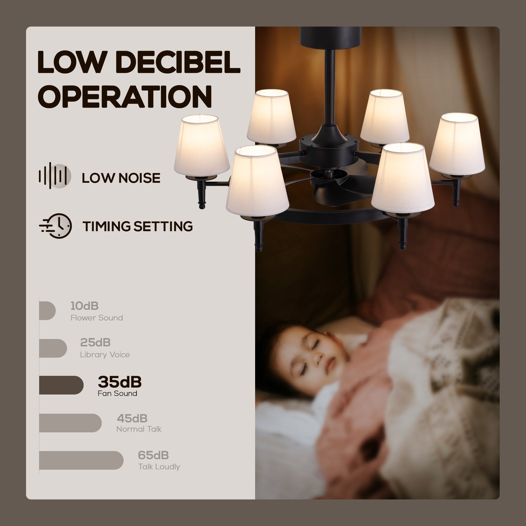 31.5" 6-light Wagon Wheel Ceiling Fan With Light Kit, Linen Shade, Dc Motor And Remote