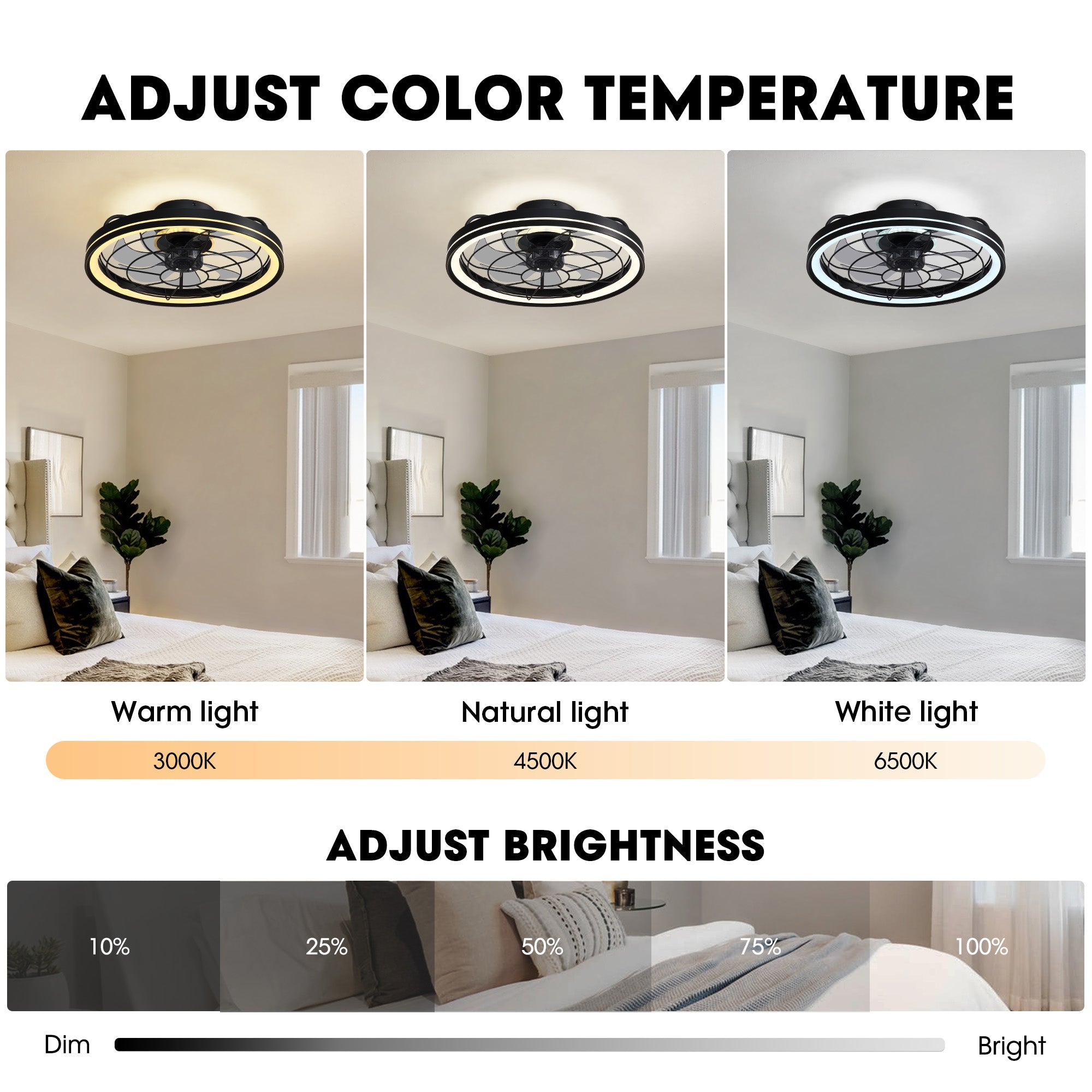 19 in. Indoor Black Caged Ceiling Fan with Integrated LED Light Modern Farmhouse Flush Mount Ceiling Fan