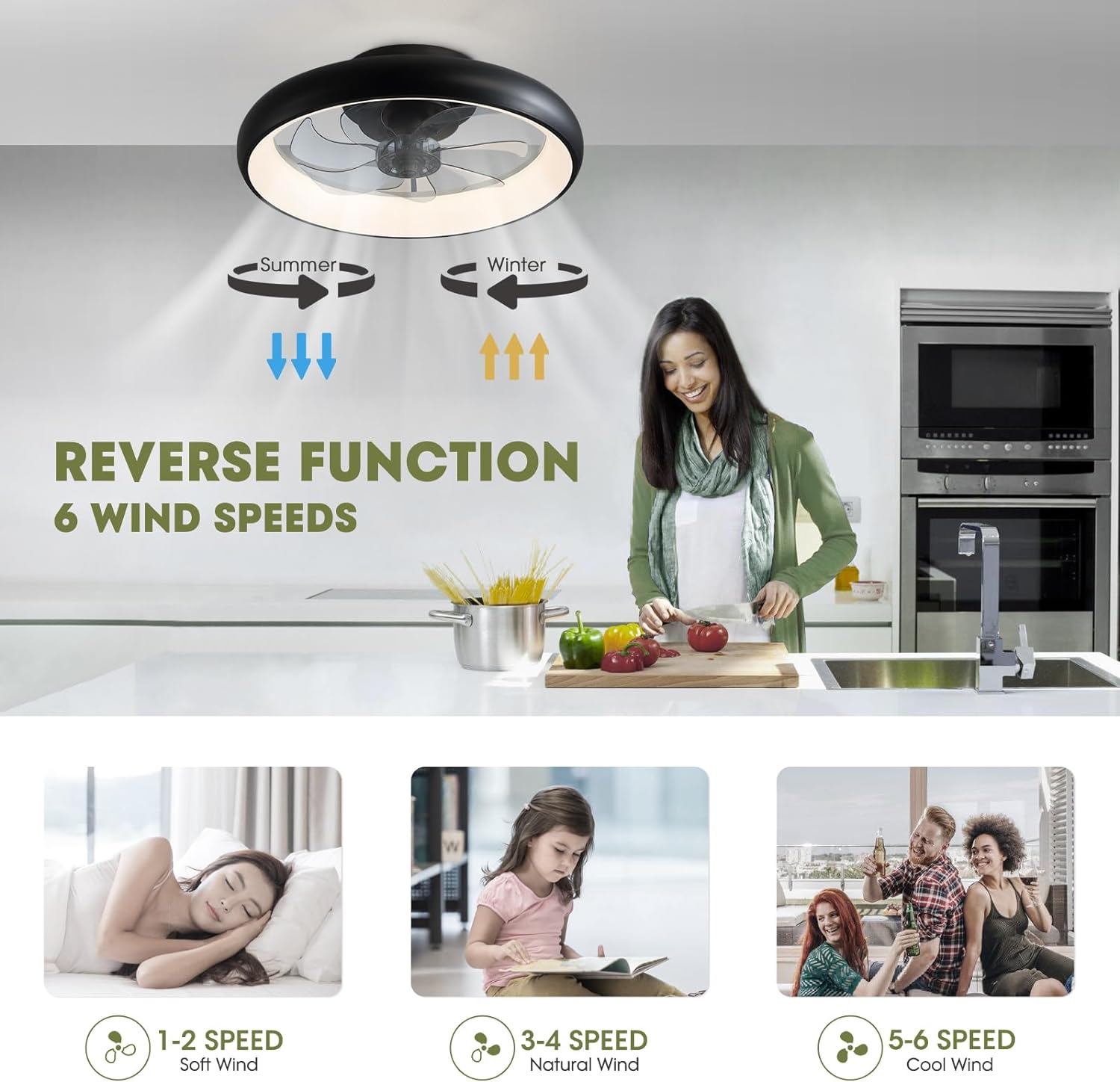 20 in. Modern Indoor Black Low Profile Ceiling Fan with Lights Reversible Rotation and Remote Control