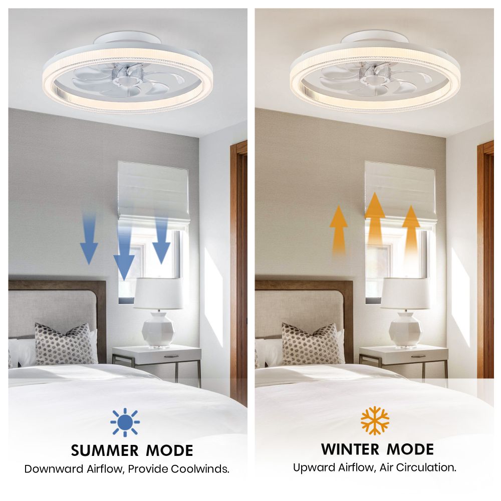 20 in. LED Indoor White Low Profile Ceiling Fan with Dimmable Lighting Small Flush Mount Ceiling Fan with Remote