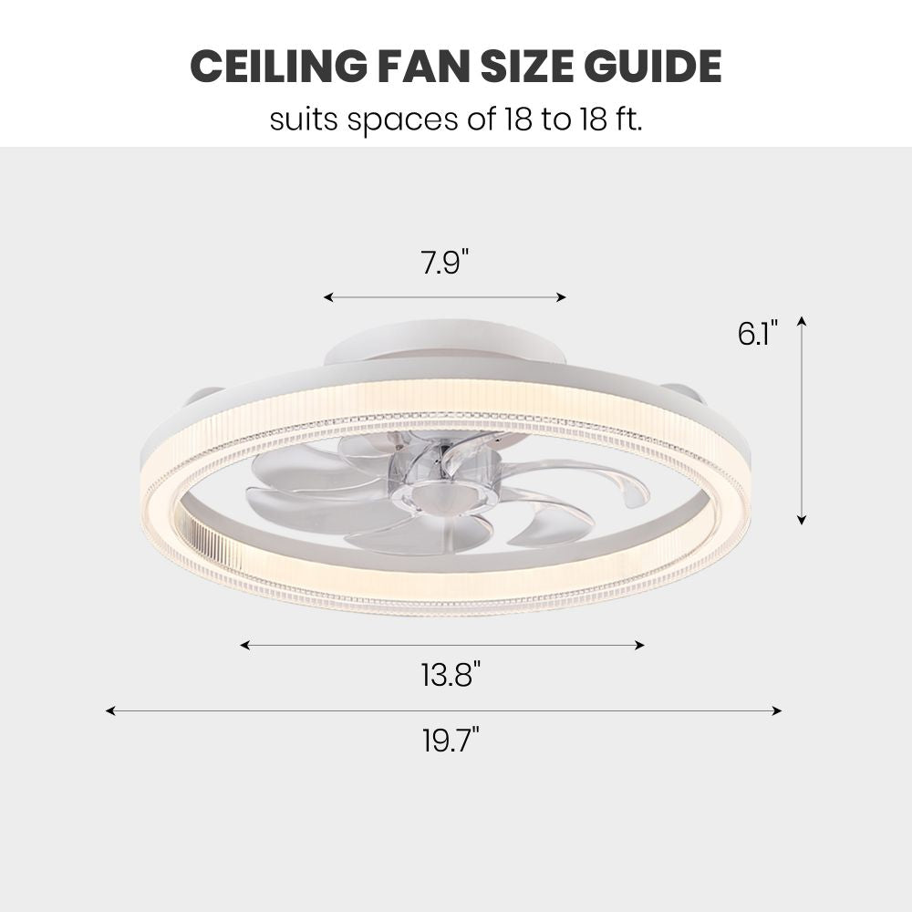 20 in. LED Indoor White Low Profile Ceiling Fan with Dimmable Lighting Small Flush Mount Ceiling Fan with Remote