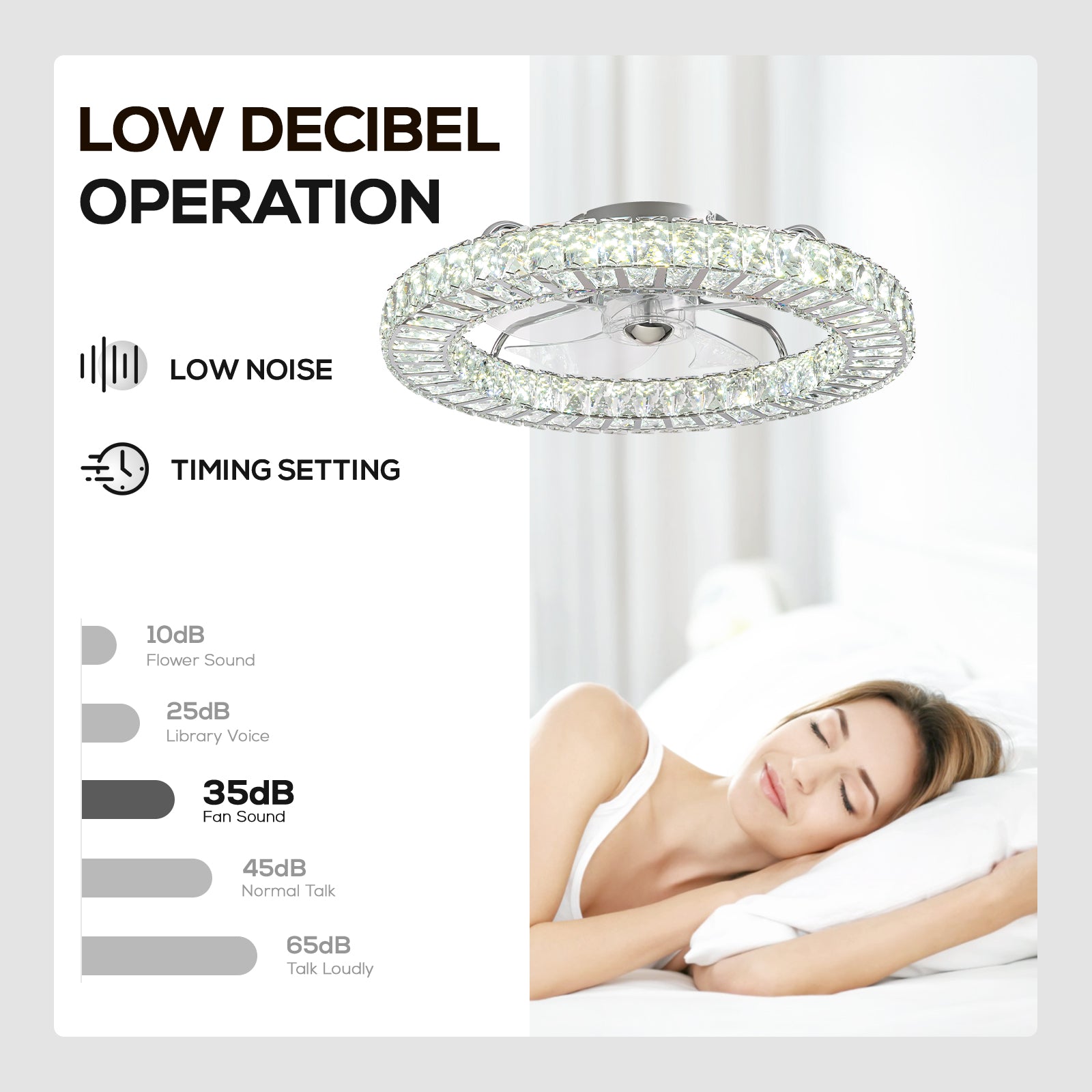 22 in. Chrome Indoor Crystal Ceiling Fan with LED Lights and Remote Flush Mount Ceiling Fan