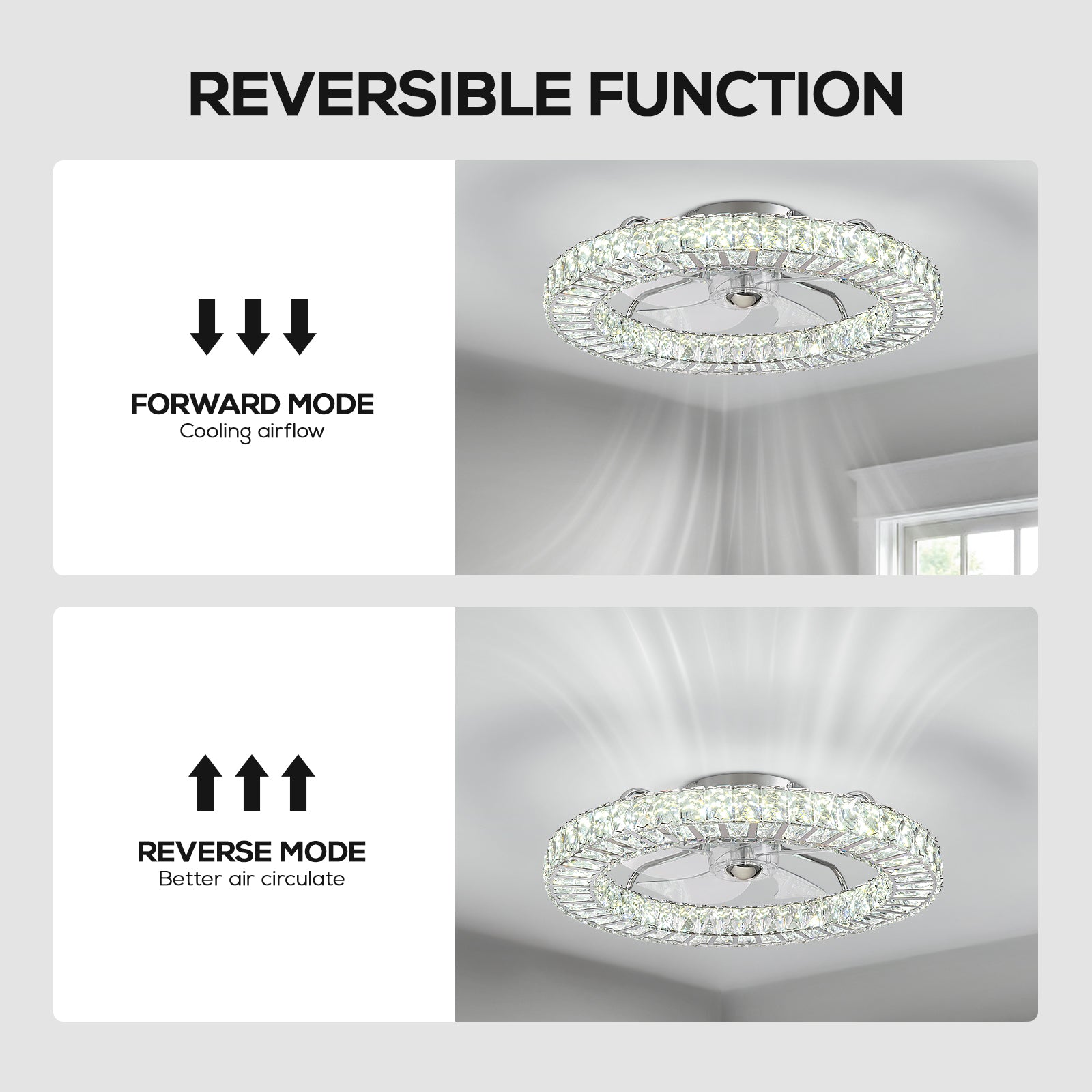 22 in. Chrome Indoor Crystal Ceiling Fan with LED Lights and Remote Flush Mount Ceiling Fan